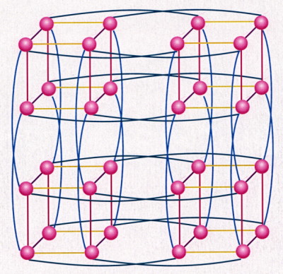 hypercube-computer-network-with-32-processing-nodes.jpg